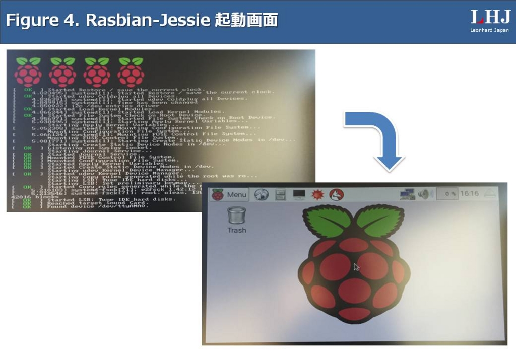 f:id:lhj:20160228130608j:plain f:id:lhj:20160228130608j:plain