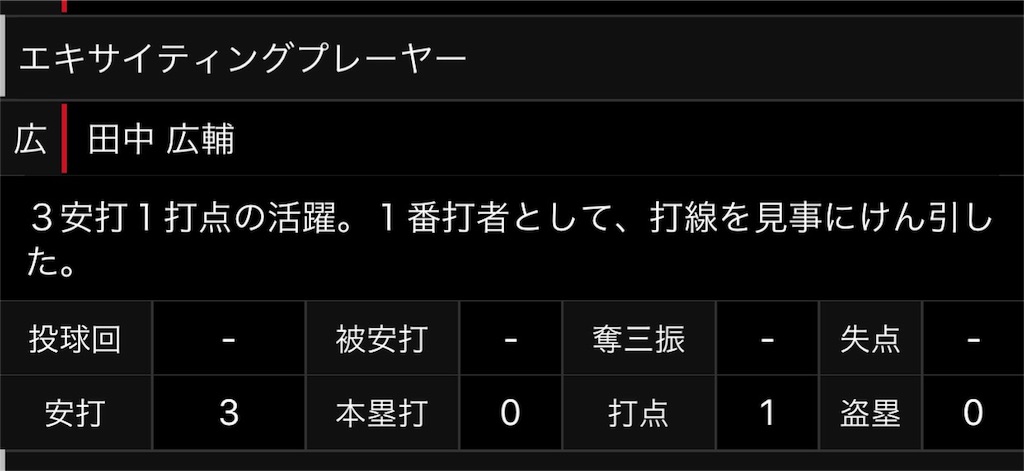 f:id:licarrine-k160:20160328102150j:image f:id:licarrine-k160:20160328102150j:image