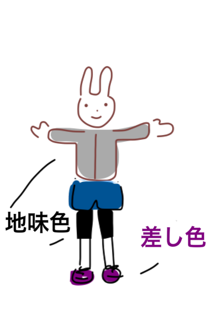f:id:life13:20160719035804p:image f:id:life13:20160719035804p:image