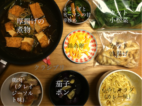 f:id:lifehabit:20150803080200p:plain f:id:lifehabit:20150803080200p:plain