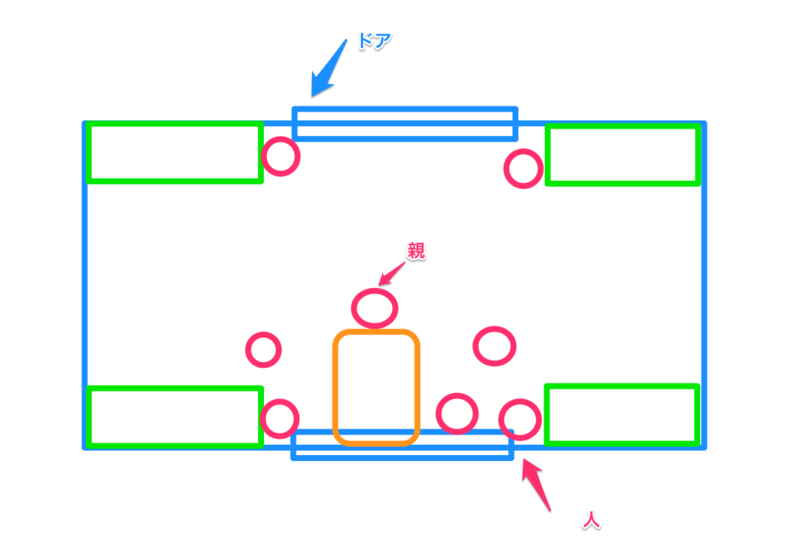 f:id:like_little_children:20150227234137p:plain f:id:like_little_children:20150227234137p:plain