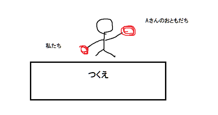 f:id:like_little_children:20150312163344p:plain f:id:like_little_children:20150312163344p:plain