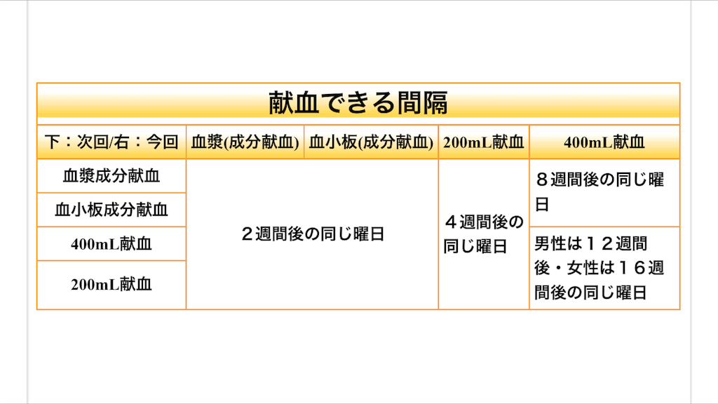 f:id:limtwilight:20151009185156p:image f:id:limtwilight:20151009185156p:image