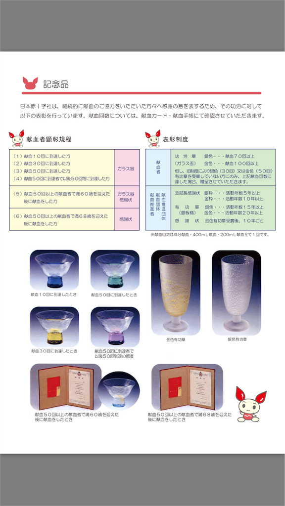 f:id:limtwilight:20151009185652p:image f:id:limtwilight:20151009185652p:image