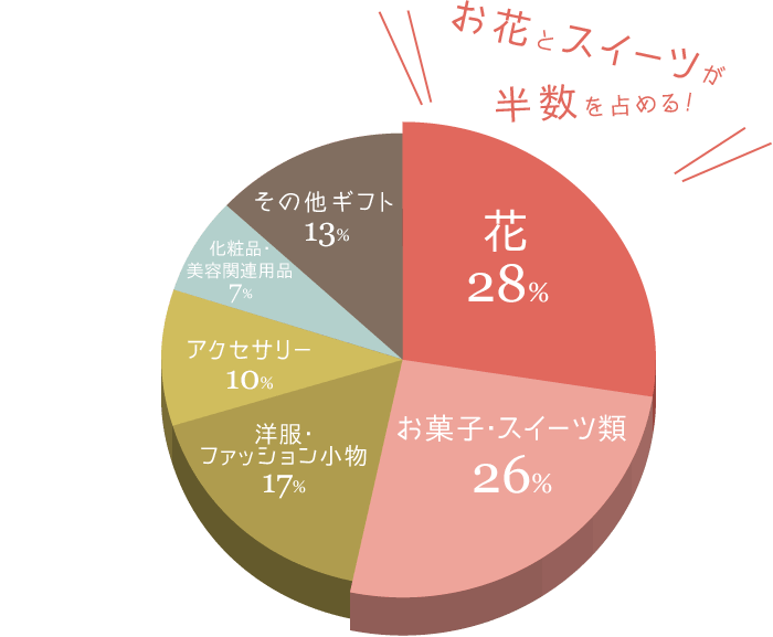 f:id:link-sekiya:20150418152125p:plain