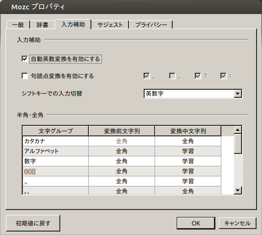 f:id:linux_user:20121130164930p:plain