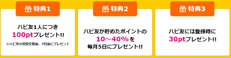 f:id:linuxdiary:20141119013246j:plain f:id:linuxdiary:20141119013246j:plain