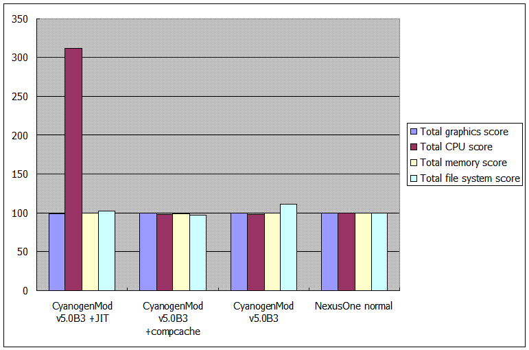 f:id:linuzau:20100202004935g:image f:id:linuzau:20100202004935g:image