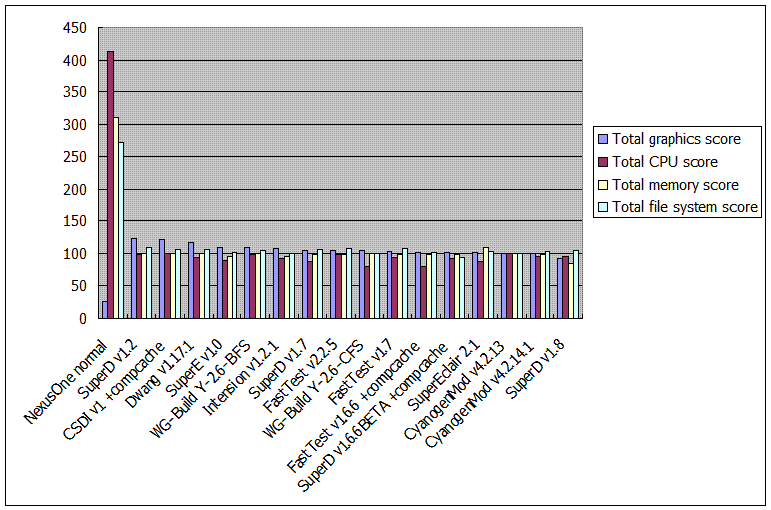 f:id:linuzau:20100202005315g:image f:id:linuzau:20100202005315g:image