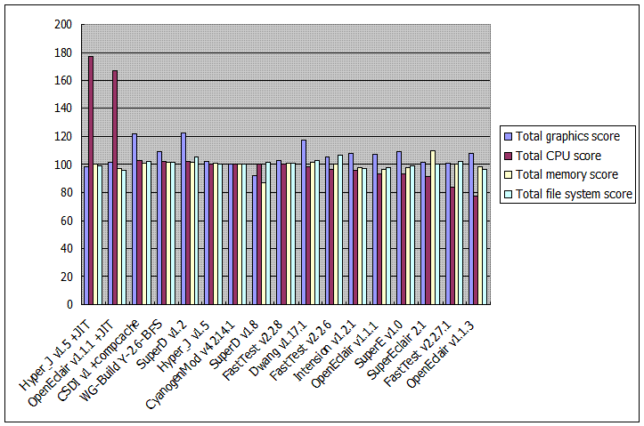 f:id:linuzau:20100206194055g:image f:id:linuzau:20100206194055g:image