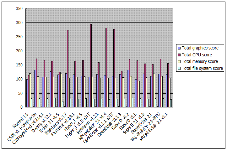 f:id:linuzau:20100207230027g:image f:id:linuzau:20100207230027g:image