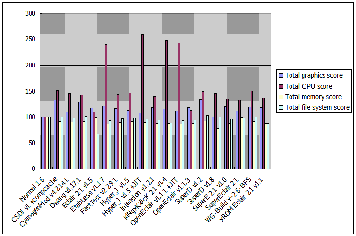 f:id:linuzau:20100207230028g:image f:id:linuzau:20100207230028g:image