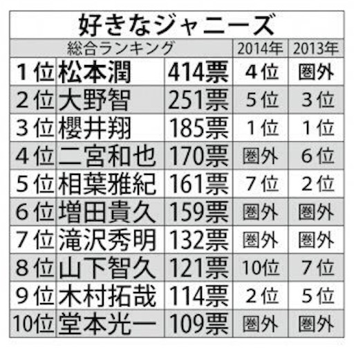 f:id:lisakaiho:20151119012402j:image f:id:lisakaiho:20151119012402j:image