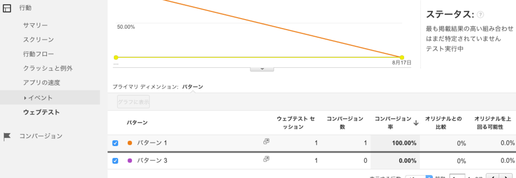 f:id:llcc:20150817223217p:plain