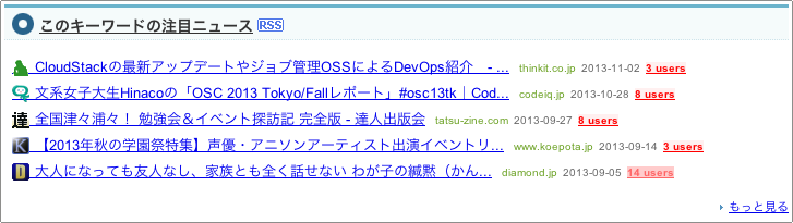 f:id:llil:20131107122049p:plain f:id:llil:20131107122049p:plain