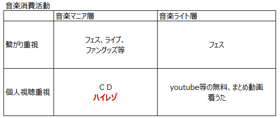 f:id:loki16185:20140401211003j:image f:id:loki16185:20140401211003j:image