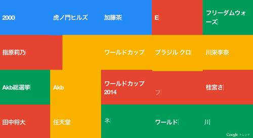 f:id:lord_cashew:20140613153723j:plain f:id:lord_cashew:20140613153723j:plain