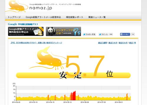 f:id:lord_cashew:20140819135230j:plain f:id:lord_cashew:20140819135230j:plain