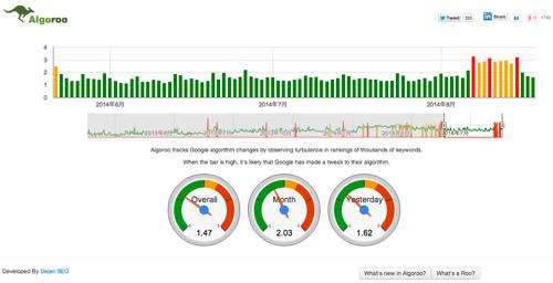 f:id:lord_cashew:20140819140319j:plain f:id:lord_cashew:20140819140319j:plain