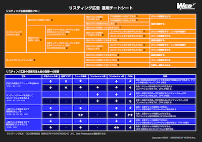 f:id:lord_cashew:20150316183932p:plain f:id:lord_cashew:20150316183932p:plain