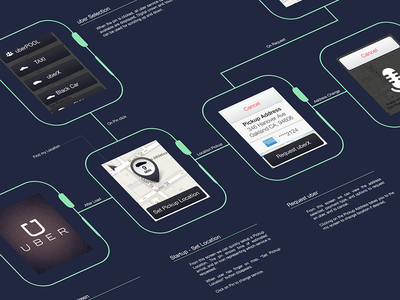 f:id:lord_cashew:20150317115532p:plain f:id:lord_cashew:20150317115532p:plain