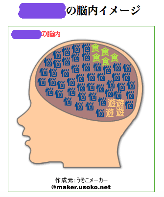 心 の 叫び 脳 内 メーカー