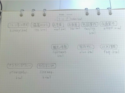 f:id:lovedeluxe5914smh:20151018132054j:plain f:id:lovedeluxe5914smh:20151018132054j:plain