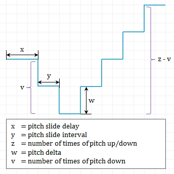 f:id:loveemu:20130824190109p:image