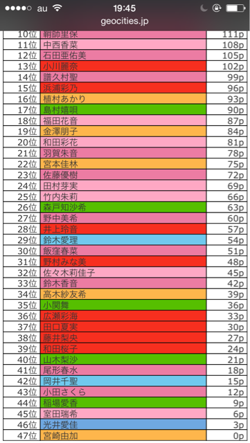 f:id:loveplanet:20150331194923j:plain f:id:loveplanet:20150331194923j:plain