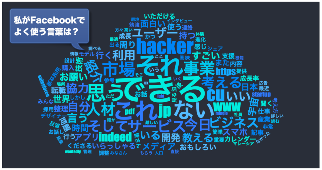 f:id:lrascggl:20151209101412p:plain