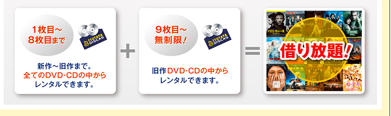 f:id:luckyman0302:20150718013531p:plain f:id:luckyman0302:20150718013531p:plain