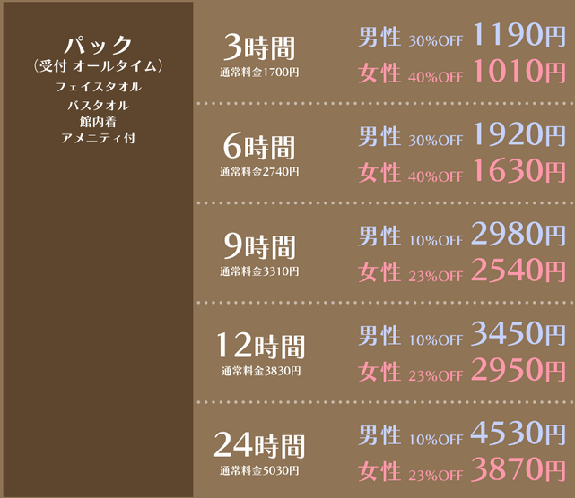 f:id:luckyman0302:20150814001241p:plain f:id:luckyman0302:20150814001241p:plain