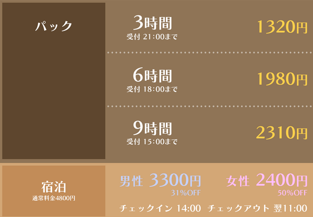 f:id:luckyman0302:20150814001319p:plain f:id:luckyman0302:20150814001319p:plain