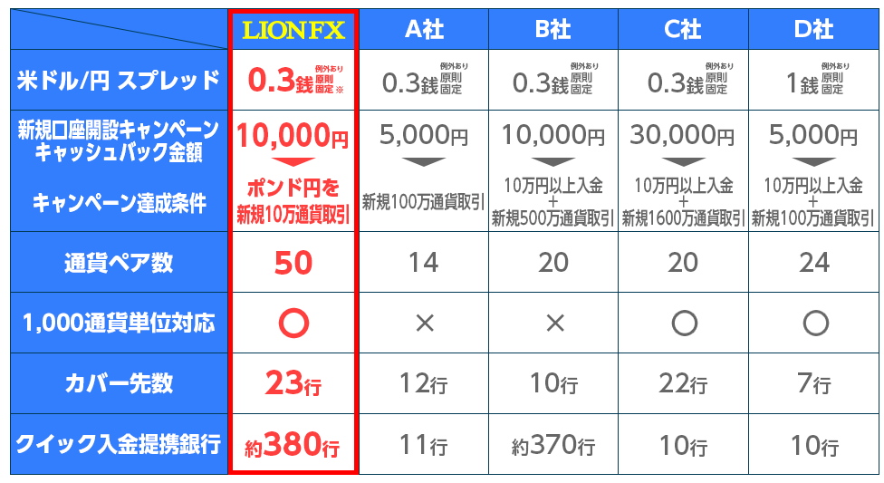 f:id:luckyman0302:20151219182508p:plain f:id:luckyman0302:20151219182508p:plain