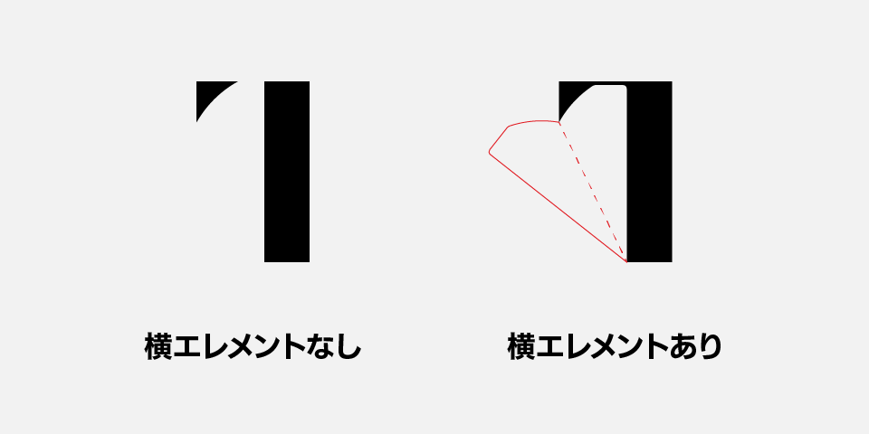 f:id:lunar0:20150908204557p:plain f:id:lunar0:20150908204557p:plain