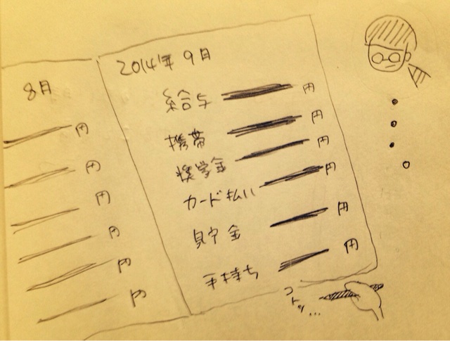 f:id:lupin1107:20140829091812j:plain f:id:lupin1107:20140829091812j:plain