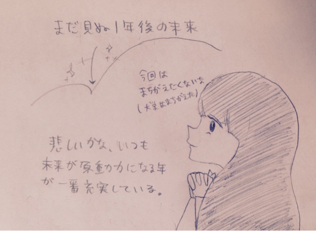 f:id:lupin1107:20150105233325j:plain f:id:lupin1107:20150105233325j:plain