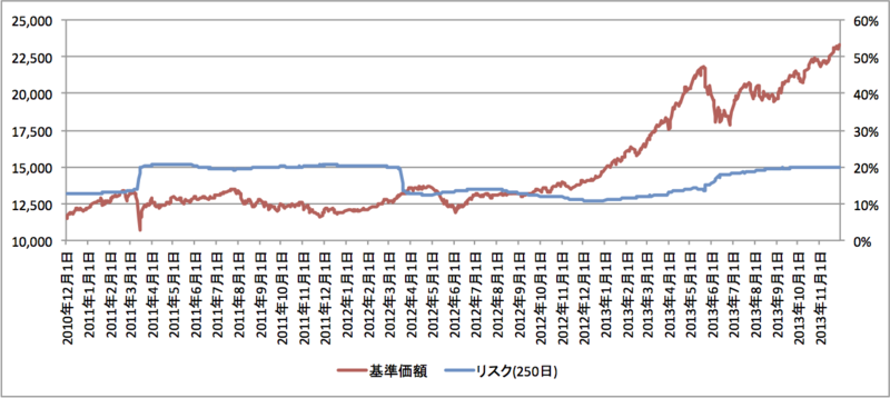 f:id:m-at:20131209222829p:plain