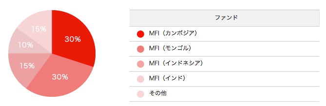 f:id:m-at:20131222002757j:plain
