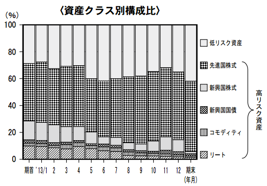 f:id:m-at:20140331000936p:plain f:id:m-at:20140331000936p:plain