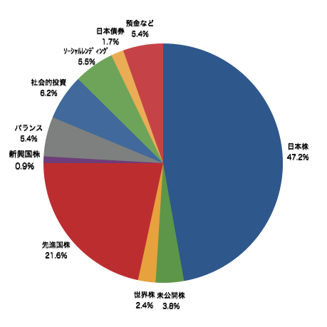 f:id:m-at:20150131090906p:plain