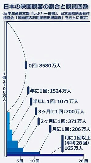 f:id:m-ism6021:20160218032256j:image f:id:m-ism6021:20160218032256j:image