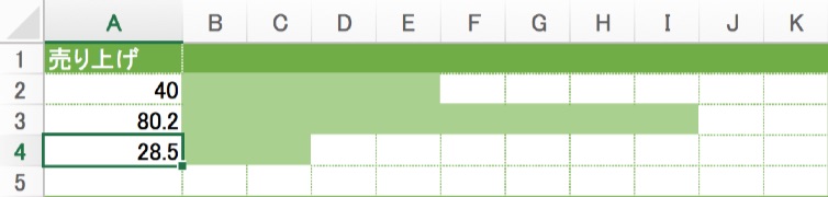 f:id:m0t0k1m0t0k1:20151001150820j:plain f:id:m0t0k1m0t0k1:20151001150820j:plain