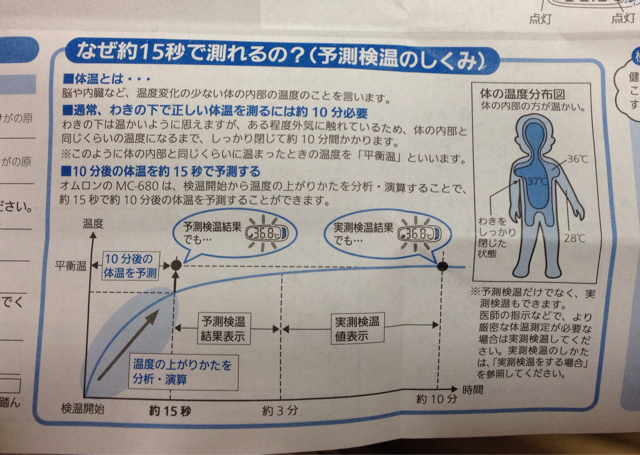 f:id:m3785com:20131014100454j:plain f:id:m3785com:20131014100454j:plain