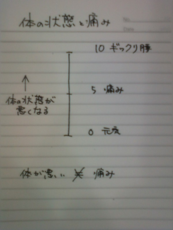 f:id:ma-kun8:20130409113041j:image:w360 f:id:ma-kun8:20130409113041j:image:w360