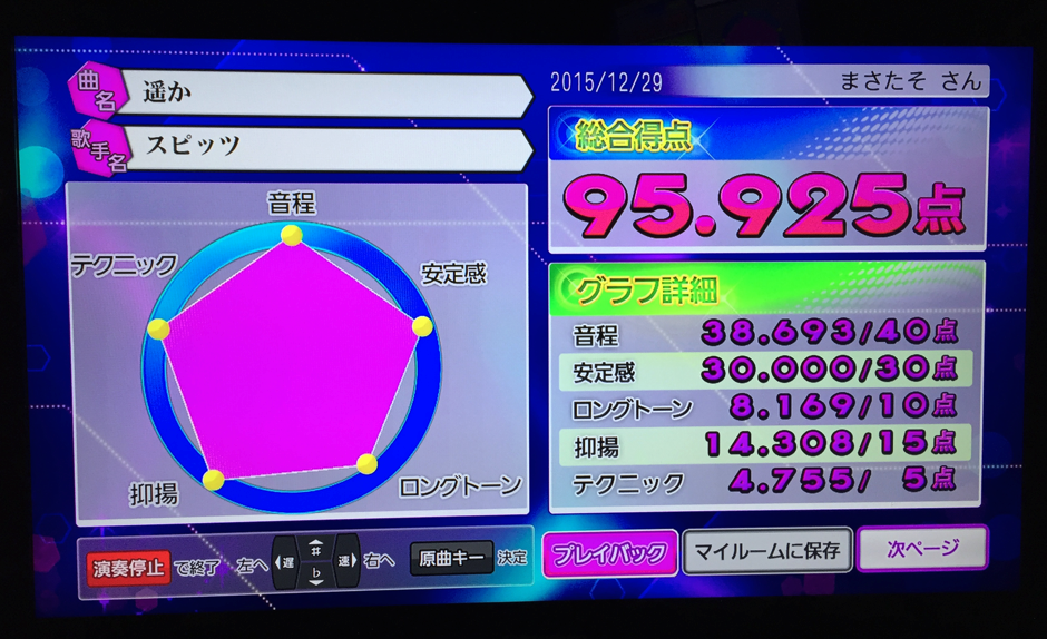 f:id:ma3tk:20160101013553p:image:h130 f:id:ma3tk:20160101013553p:image:h130