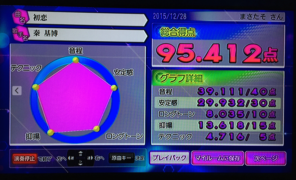 f:id:ma3tk:20160101013620p:image:h130 f:id:ma3tk:20160101013620p:image:h130