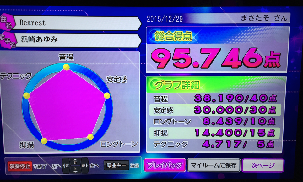 f:id:ma3tk:20160101013659p:image:h130 f:id:ma3tk:20160101013659p:image:h130