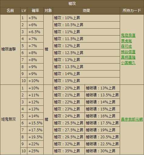 f:id:ma_co_chi:20121024194039j:plain f:id:ma_co_chi:20121024194039j:plain