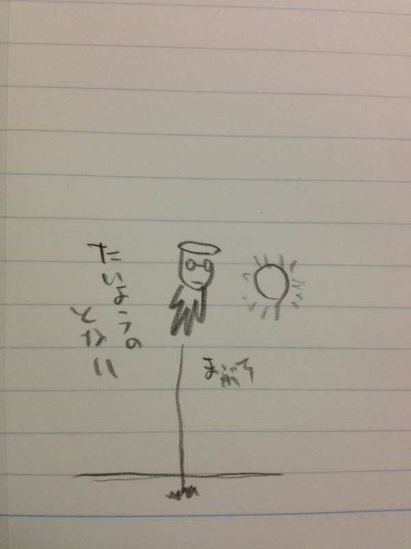 f:id:mabuchi1116:20130701015656j:image:w360 f:id:mabuchi1116:20130701015656j:image:w360